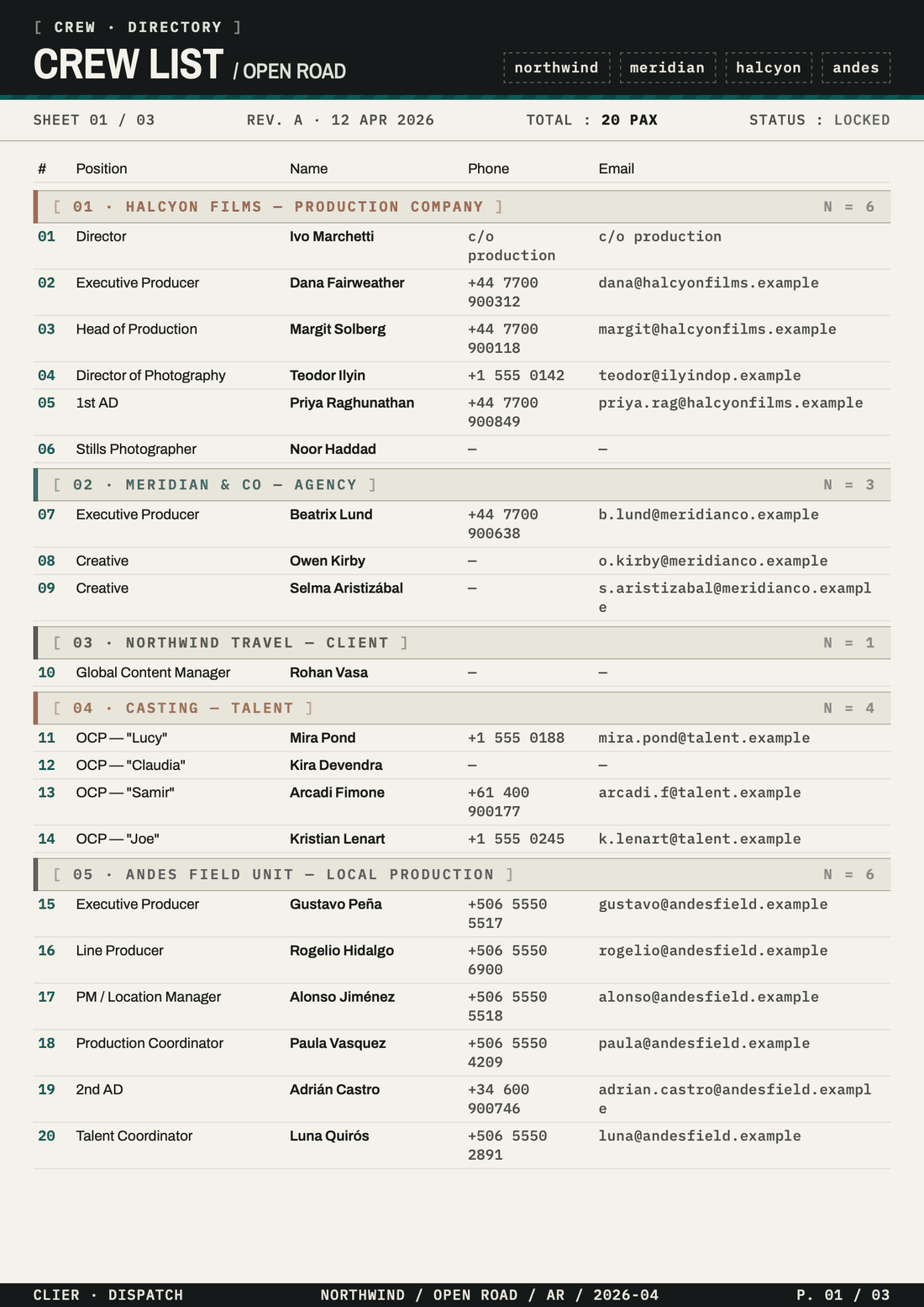 Field voice — sample crew list